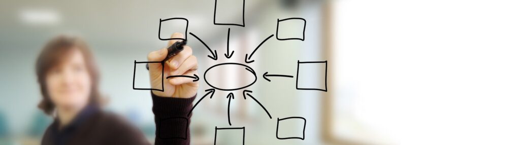 Ilustração descritiva de planeamento