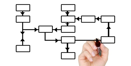 turning data into knowledge