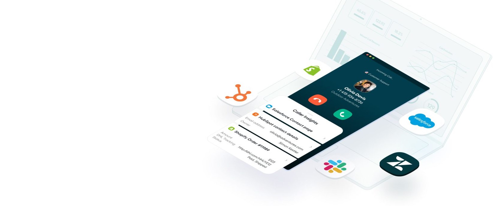 Sollogica partnership with Aircall